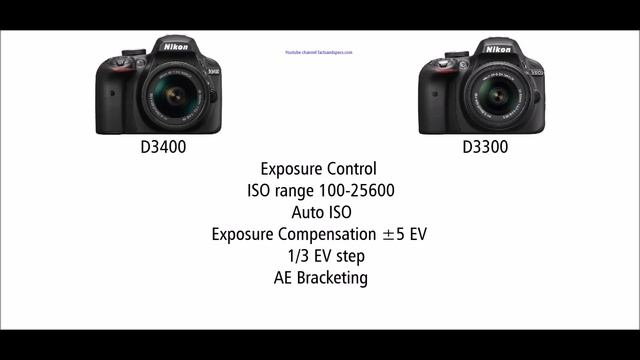 Nikon D3400 Vs Nikon D3300 Almost Nothing New
