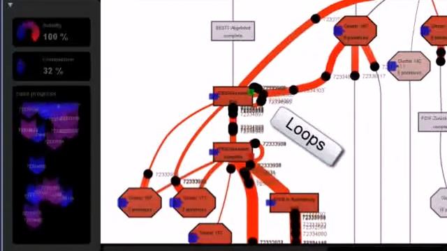 Process Mining - Demo смотреть онлайн