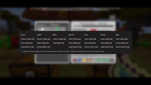 MINECRAFT 1.20.40.20 BETA UPDATE смотреть онлайн