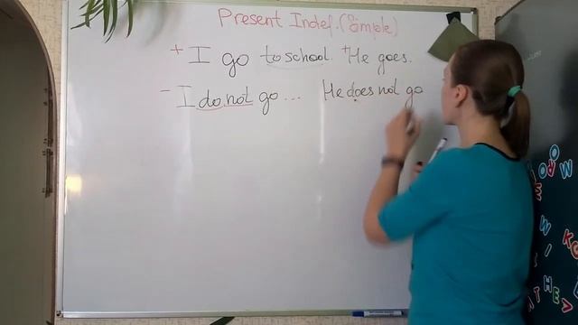 1/12 Present Indefinite (Simple) Настоящее неопределенное (простое) время в английском языке смотреть онлайн