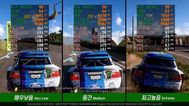 [4K VGA Benchmark] MSI GeForce RTX 3070 Ti SUPRIM X D6X 8GB TRI-FROZR 2S смотреть онлайн