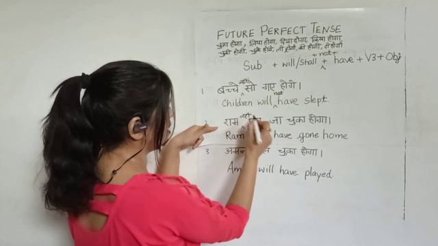 Future Perfect Tense | With examples in Hindi | Use of " will have " смотреть онлайн