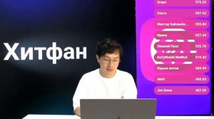 Танцевальный квиз с Тимуром Беловым