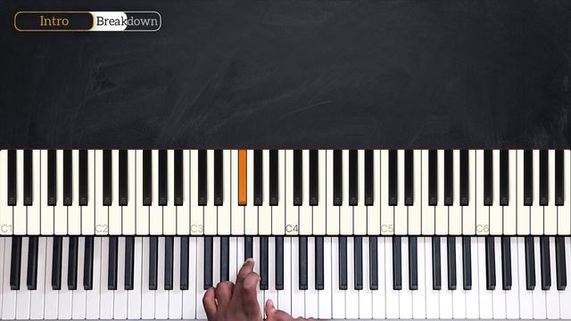 How To Play Halo By Beyoncé On Piano - Piano Tutorial (Part 1) смотреть онлайн