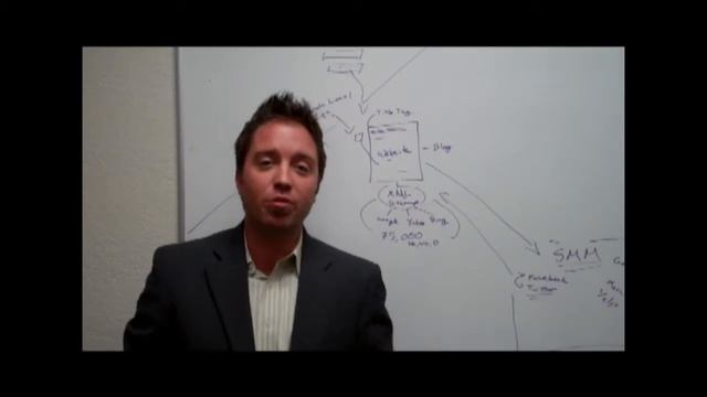 Secrets to Effective Internet Marketing смотреть онлайн