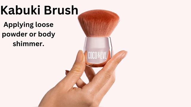 A Beginner's Guide To Makeup Brushes | Face Brushes | Part 1 смотреть онлайн