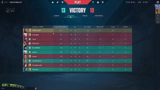 VALORANT duos and stacks only ?| Roki GC смотреть онлайн