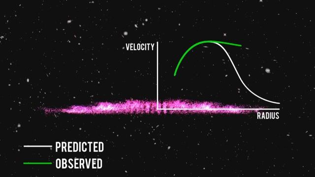Big Questions: Dark Matter смотреть онлайн