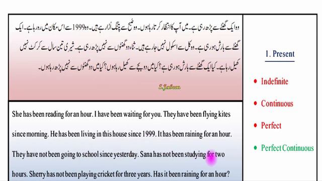 Short Method of All Tenses||Present, Past, Future ||Tenses In Paragraph Way…By S.Jabeen смотреть онлайн