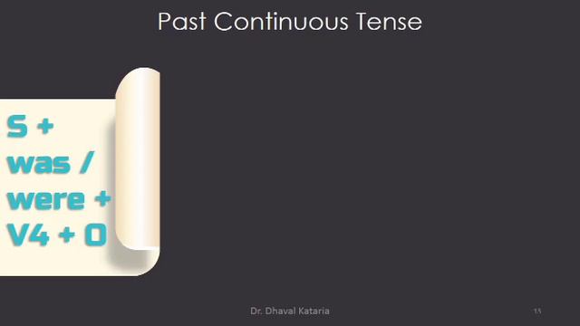 Dr. Dhaval Kataria BCom Sem I General English Grammar Tenses смотреть онлайн