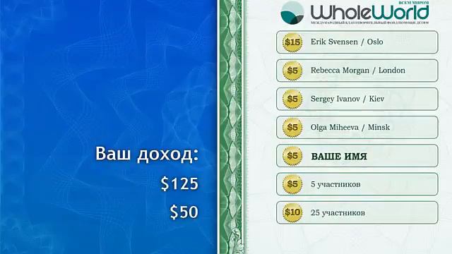 Страшная правда о Голд Лайн ! Подвод и ничего больше ? смотреть онлайн