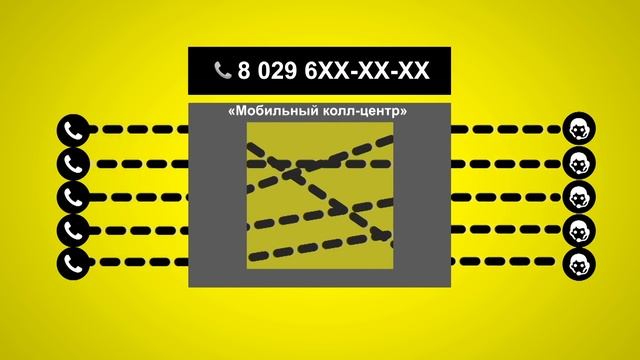 Velcom. Услуга 