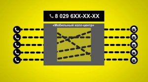 velcom. Услуга "мобильный call-центр"