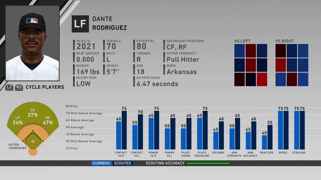 MLB the Show 20 Franchise Tips and Tricks: How to SCOUT like a PRO! смотреть онлайн