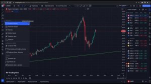 Регистрация и настройка Tradingview