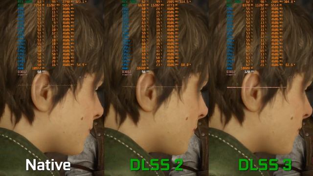 A Plague Tale: Requiem | 4K Native vs DLSS 2 vs DLSS 3 Frame Generation | RTX 4080 | i7 10700F смотреть онлайн