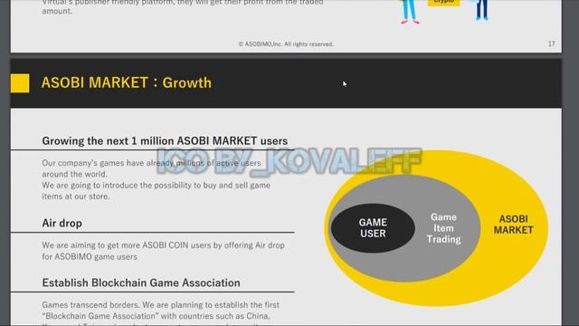 Обзор проекта Asobi Coin Whitepaper смотреть онлайн