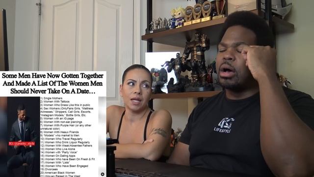 Men Made a List of Women to NEVER DATE! смотреть онлайн