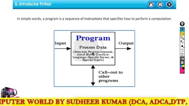 Introducing Python with Example || What is Python || Why is Python used in computer || (Part - 1) смотреть онлайн