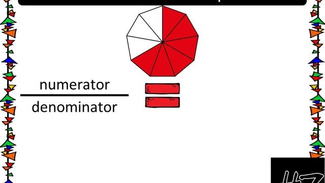 Fractions Card 7 смотреть онлайн