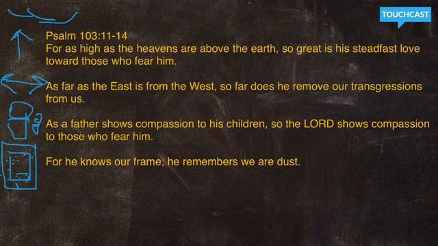 10 Psalm 103:11-14 Memorize Scripture With Me смотреть онлайн