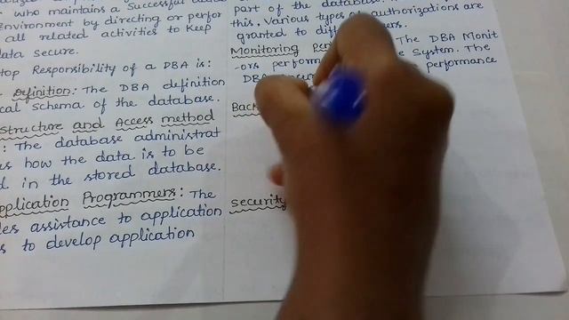 Definition of Database Administrator || Privileges of DBA || Responsibility of DBA смотреть онлайн