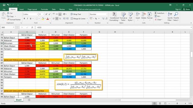 Item Base Collaborative Filtering Using Excel and PHP - Part 1 смотреть онлайн