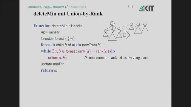 02: Datenstrukturen, Pairung Heaps, Fibonacci Heaps, Union-by-Rank смотреть онлайн