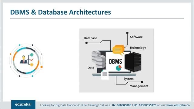 How To Become A Big Data Engineer? | Big Data Engineer Roadmap | Edureka Rewind смотреть онлайн