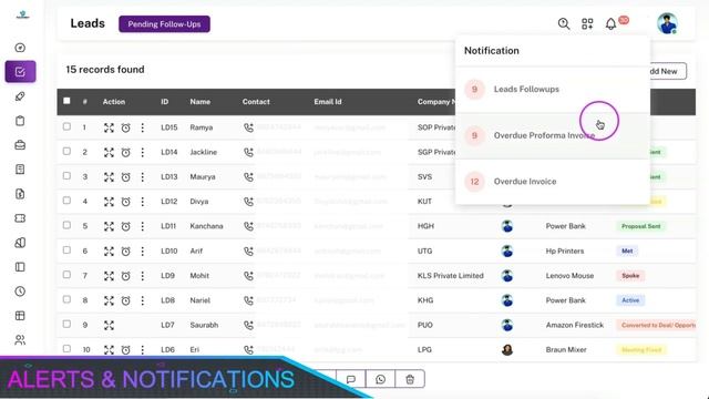 CRM Software Demo for Small and Medium Scale Businesses (SMB) смотреть онлайн