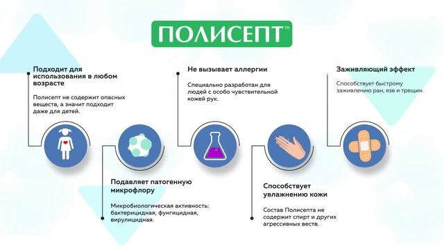 Полисепт - средство для дезинфекции рук смотреть онлайн
