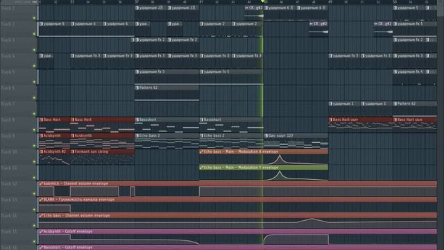 Nova (2015) Fl studio music project \ Trance Chillout electro смотреть онлайн