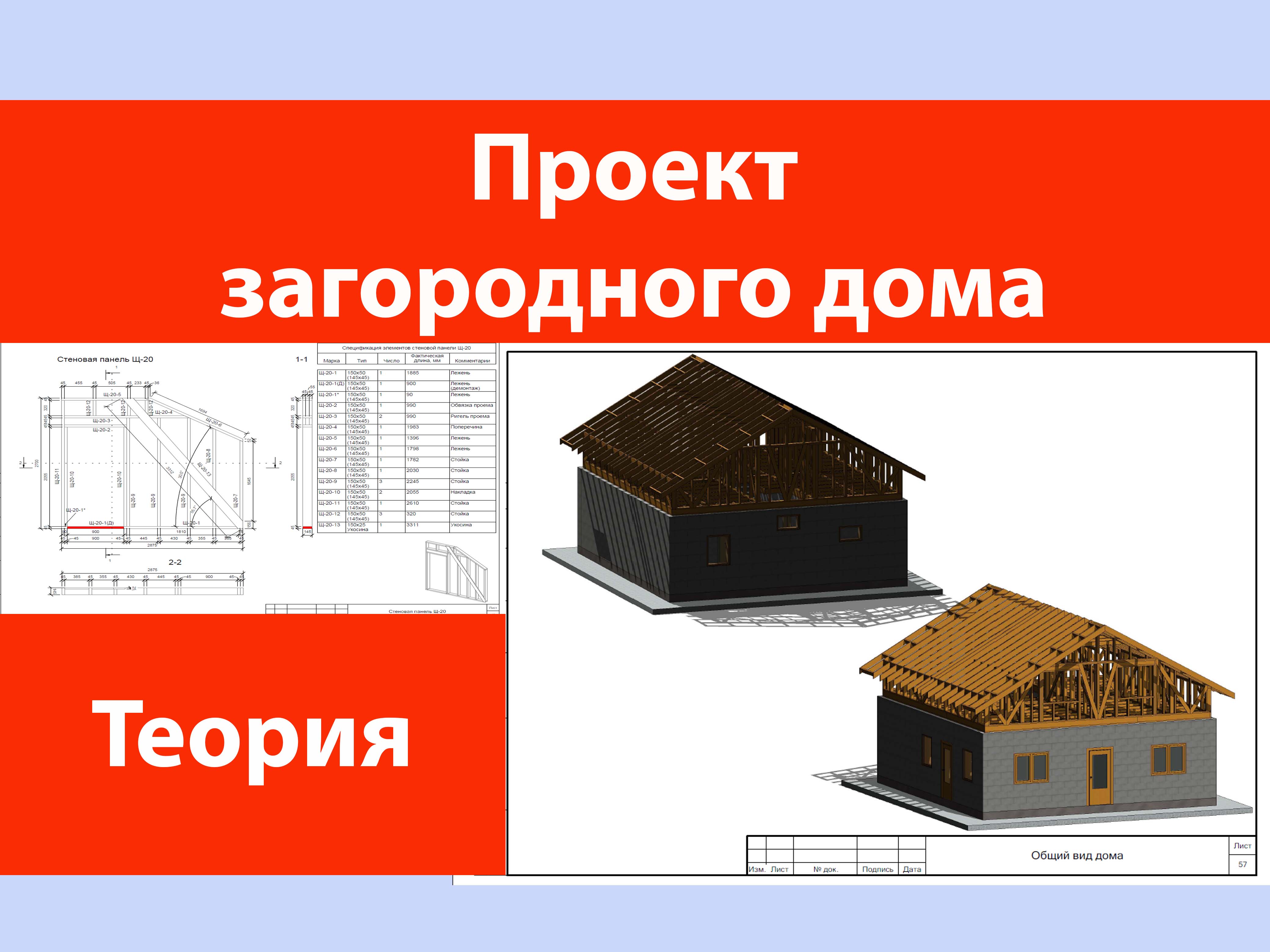 Проект загородного дома. смотреть онлайн