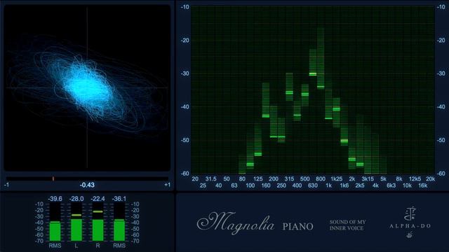 MAGNOLIA - BLUE смотреть онлайн