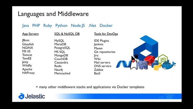 Webinar: Multi Containers Orchestration with Live Migration and High Availability for Microservices смотреть онлайн