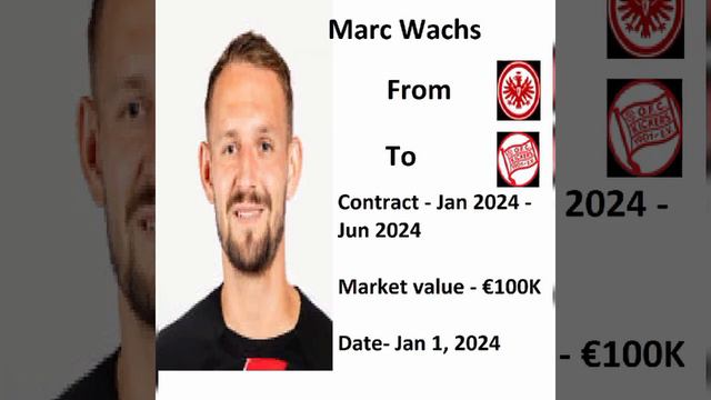 Transfers:Frank Ronstadt.Thomas Kastanaras.Donny Van.Marc Wachs.Dimitrios Limnios.Eljif Elmas. смотреть онлайн