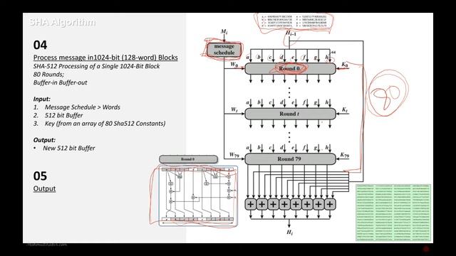 Cryptography-101 [06] - HASH (in Bangla/Bengali) смотреть онлайн