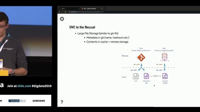 How to Track your Development Process with DVC by Mark Keinhoerster and Tim Sabsch смотреть онлайн