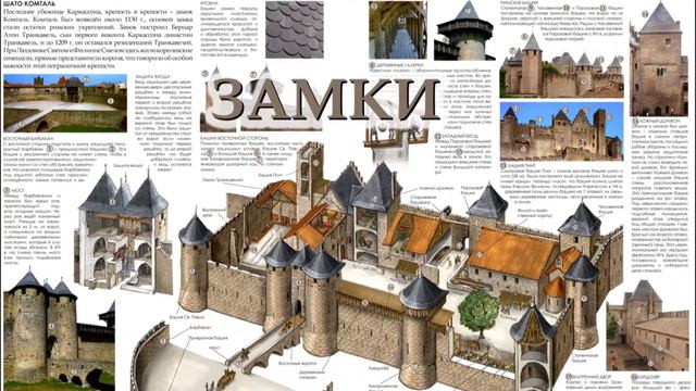 Буктрейлер книги Ю.К.Школьник "Рыцари" из серии "Полная энциклопедия" изд. ЭКСМО смотреть онлайн