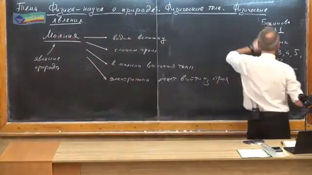 Физика - наука о природе смотреть онлайн