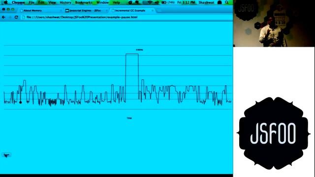 Shashwat Agarwal - JavaScript Engines - SpiderMonkey vs V8 смотреть онлайн