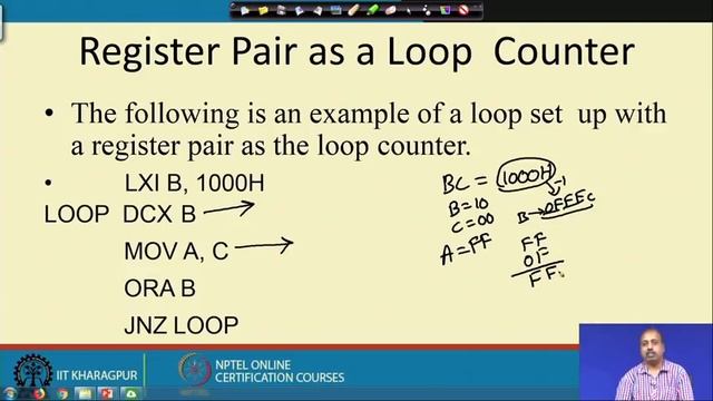 Lecture 54: 8085 Microprocessor (Contd.) смотреть онлайн