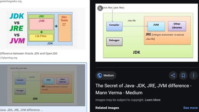 JDK java development kit смотреть онлайн