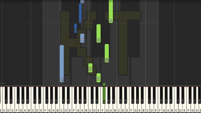 Ruins [Slime Rancher] - Medium Mode [Piano Tutorial] (Synthesia) смотреть онлайн