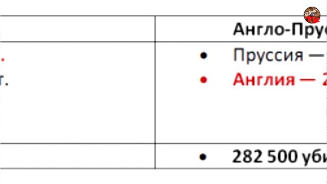 67.По следу Хлодвига и Флер де лиз.FreiTana.Тартария.инфо смотреть онлайн