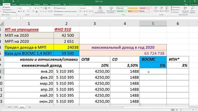 Про налоги ИП на упрощенной декларации ФНО 910.00 смотреть онлайн