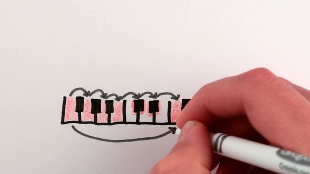 Why It's Impossible to Tune a Piano смотреть онлайн