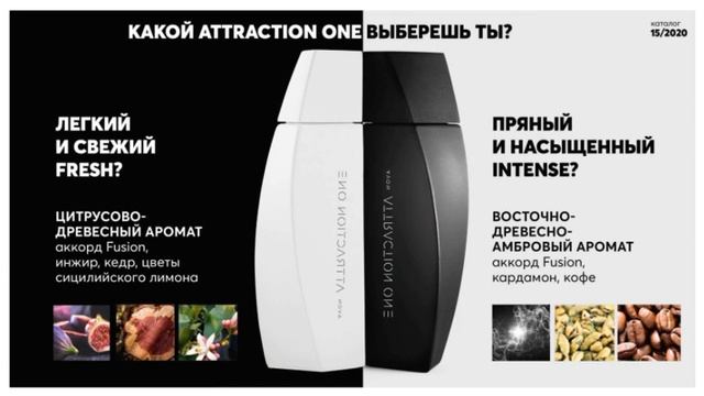 Ароматы Attraction One от AVON смотреть онлайн