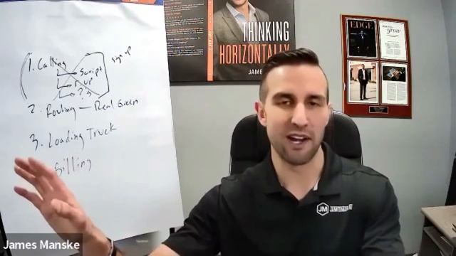 Optimizing operations in your business смотреть онлайн