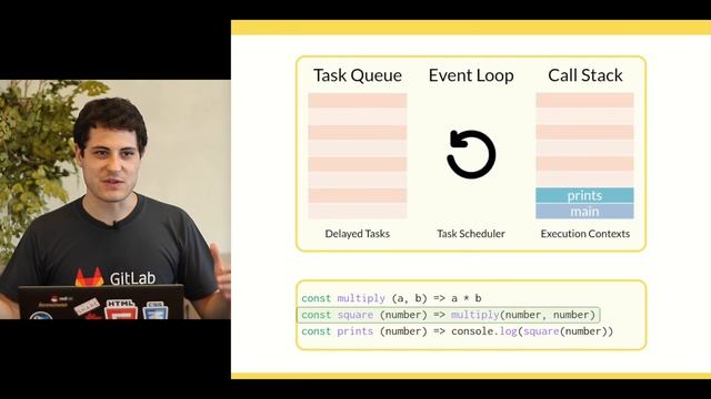 JavaScript Event Loop (Parte 1) | #devadev com Derek Stavis смотреть онлайн